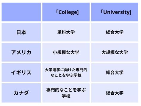 xcolleとは|PcolleとGcolleの違い .